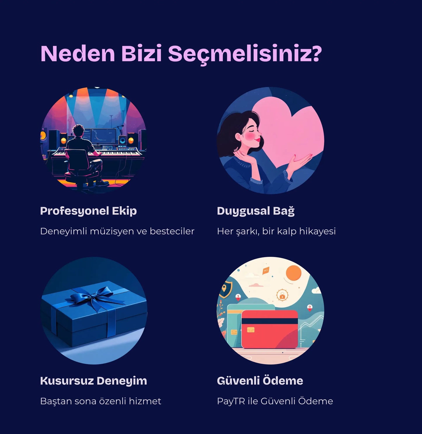 Kişiye Özel Şarkı Songifto
